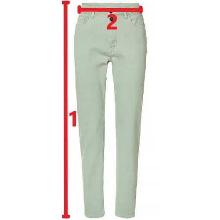 Damskie Jeansy Straight Fit Esmara - MIĘTOWE, 7/8, BIO Bawełna Rozmiar 40